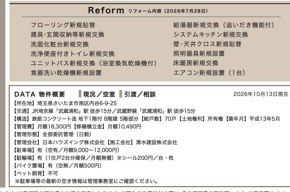 リフォーム内容、概要、