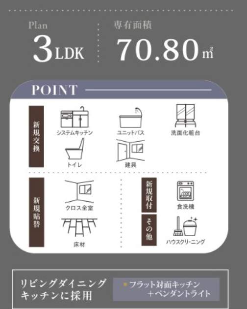 モア・クレスト大宮堀の内 仲介手数料無料 中古マンション