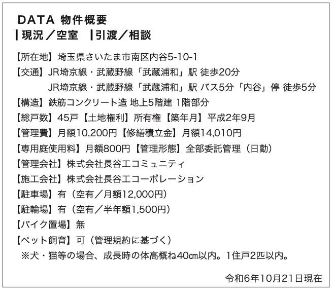 ソルシェ武蔵浦和中古マンション 仲介手数料無料