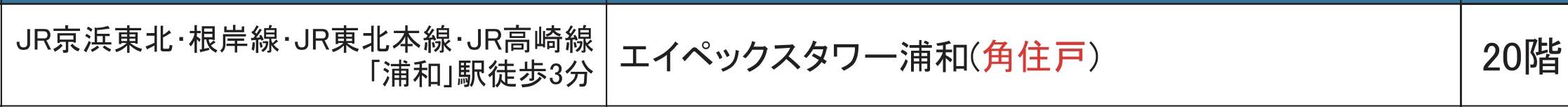 エイペックスタワー浦和中古マンション  仲介手数料無料 