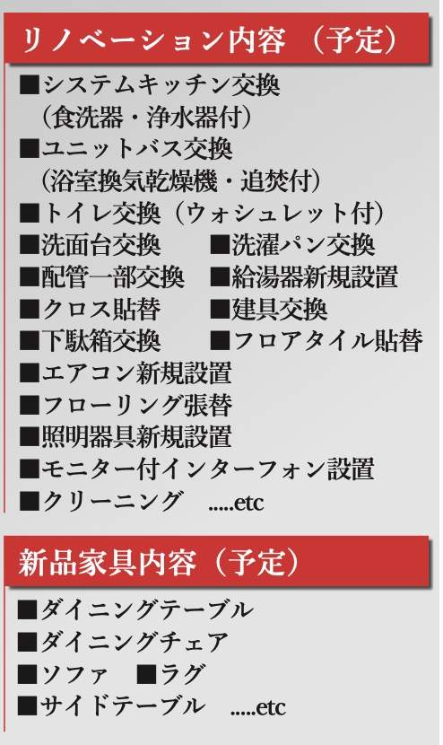 概要、恒陽大宮公園マンション中古マンション  仲介手数料無料