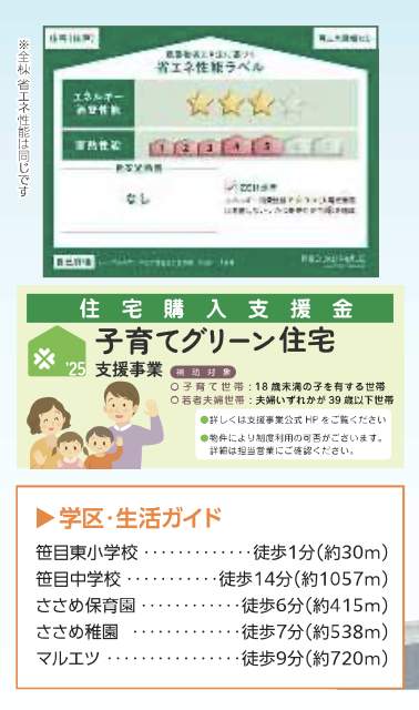 飯田産業 戸田市笹目3丁目 新築戸建 仲介手数料無料