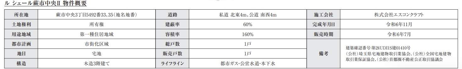 エスコンホーム　蕨市中央３丁目 新築戸建 仲介手数料無料