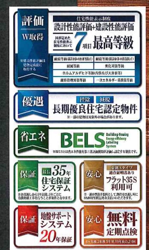 間取り図、一建設　戸田市笹目５丁目 新築戸建 仲介手数料無料 