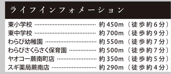 ケイアイスター不動産 蕨市塚越4丁目 新築戸建 仲介手数料無料