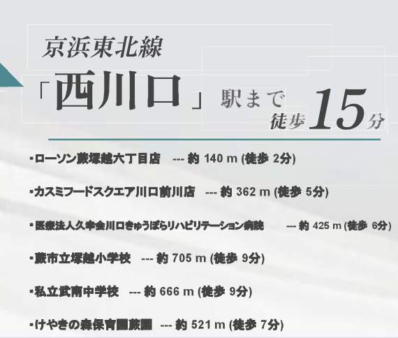 メルディア 蕨市塚越6丁目 新築戸建 仲介手数料無料