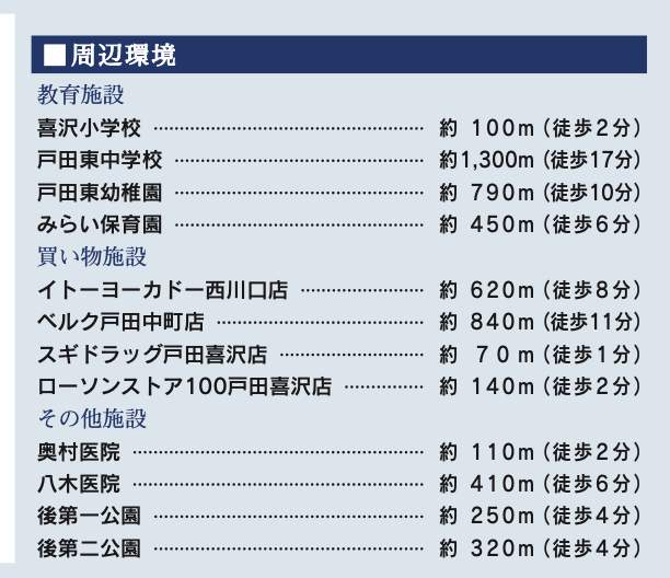 東栄住宅 戸田市喜沢1丁目 新築戸建 仲介手数料無料