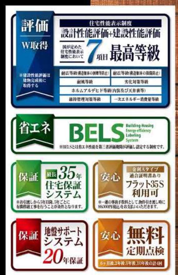 一建設 戸田市笹目3丁目 新築戸建 仲介手数料無料