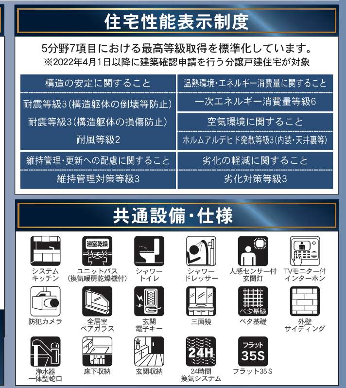 蕨市南町3丁目 新築戸建 仲介手数料無料 5490万円5590万円 更にお祝金最大20万円プレゼント付 西川口駅歩8分 新築戸建