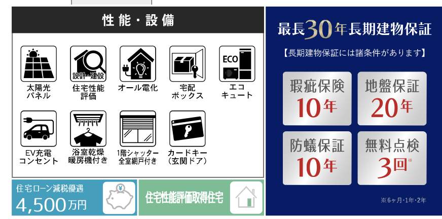 ヤマダホームズ 蕨市中央7丁目 新築戸建 仲介手数料無料